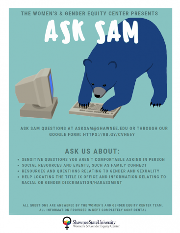 The poster presented around campus asking students to submit their questions to the new ASK SAM feature.