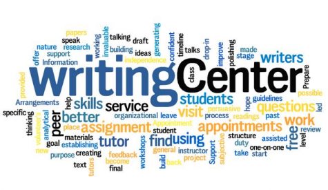 This photo was found on Google Images and taken from the Wallace Community College Writing Center