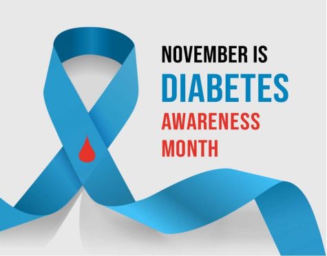 Photo found on Google Images from the American Diabetes Association. 
