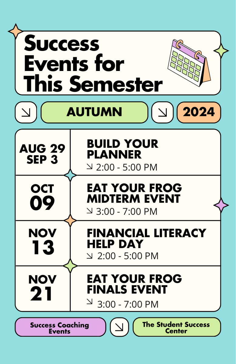 Student Success Center events for Fall 2024 Semester