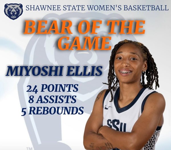 (Shawnee State University - Women's Basketball)